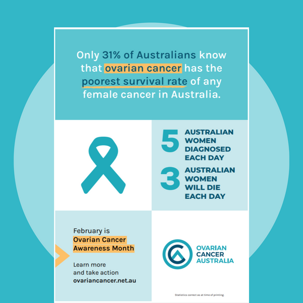 Awareness Poster Ovarian Cancer Australia awareness-poster-ovarian-cancer-australia